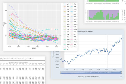 10 Curiosities and Questions Behind Some of Our Favorite Work in 2023