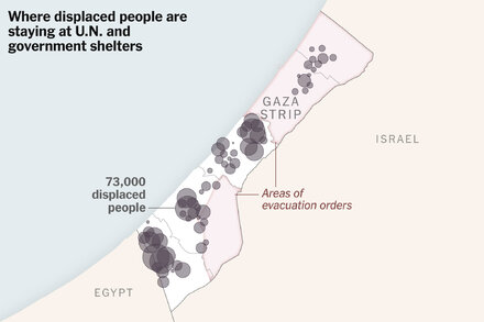 What the Scale of Displacement in Gaza Looks Like
